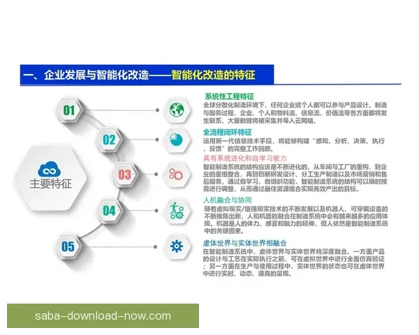 沙巴平台助力数字化转型推动行业创新与可持续发展新机遇 沙巴平台助力数字化转型推动行业创新与可持续发展新机遇