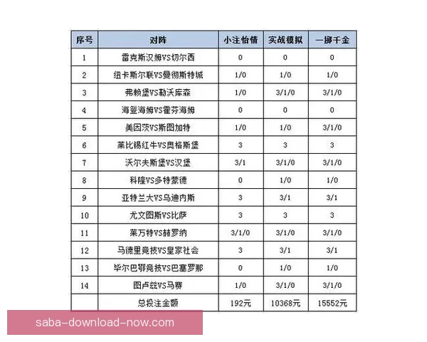 精准分析与深度解读 体育竞猜热门赛事推荐与投注策略 精准分析与深度解读 体育竞猜热门赛事推荐与投注策略