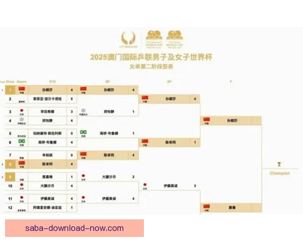美加墨世界杯竞猜分析：球迷必看的数据与预测趋势解析