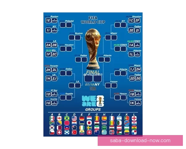 聚焦2026世界杯淘汰赛赛程全景解析强队对决晋级之路与夺冠悬念
