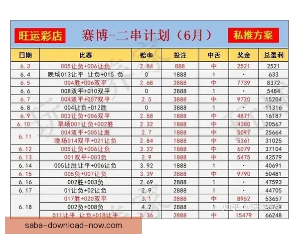 足球竞猜入口全面解析 提升你的投注技巧与获胜概率 足球竞猜入口全面解析 提升你的投注技巧与获胜概率
